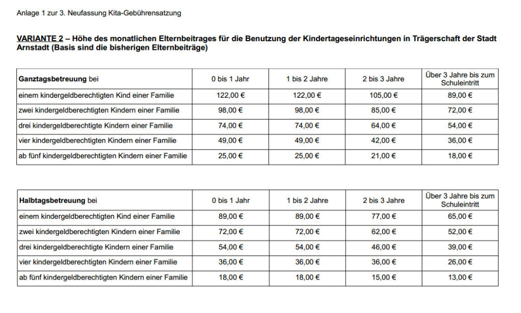 Vorschule Kindergarten Bayern Kosten